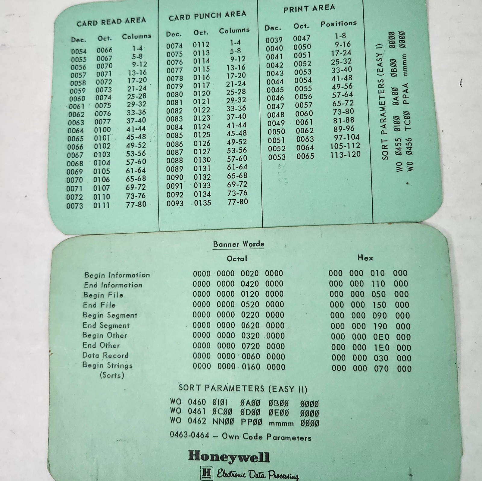 Vintage Lot Of 2 Banner Words Cards Data Sorting Octal Hex Processing Parameter
