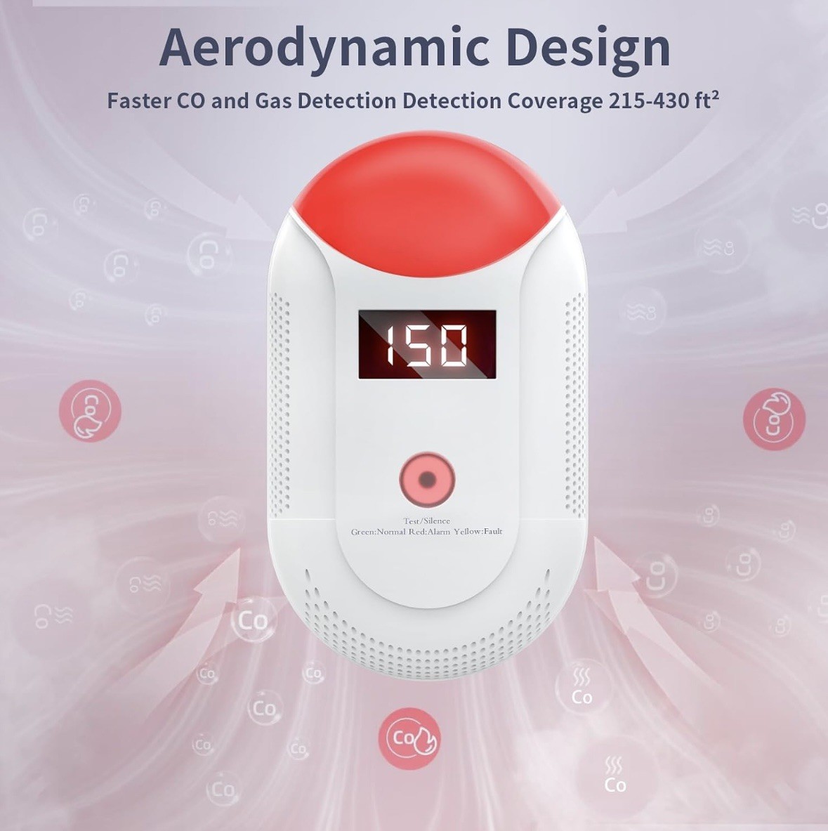 Carbon Monoxide Detector Plug In - Portable Carbon Monoxide Detector NEW