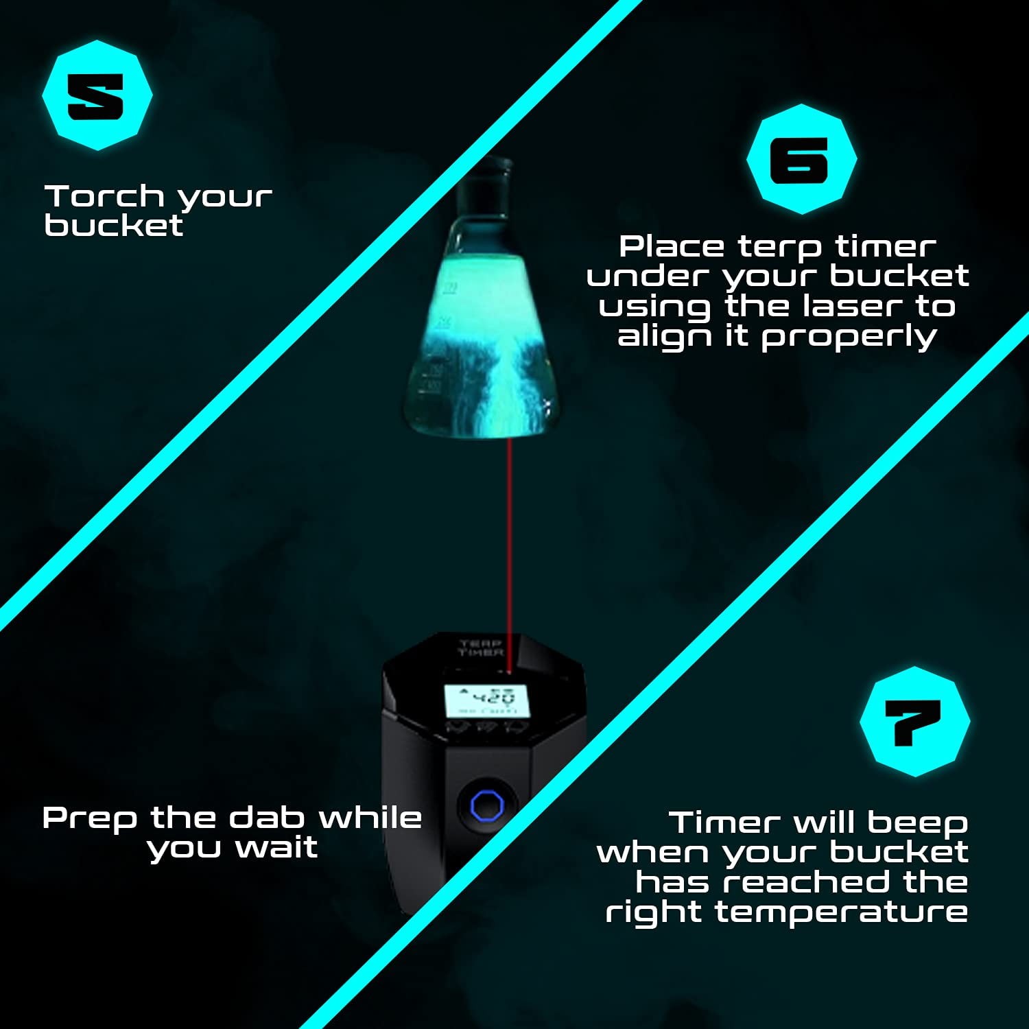 Octave Terp Timer Desktop Sensor Unit | Precision Temperature Control GlosyBlack