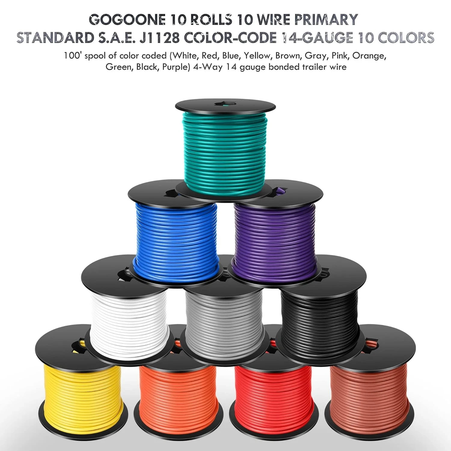 10 Rolls of 14 Gauge Automotive Primary Wire Spool for RV and Trailer Wiring