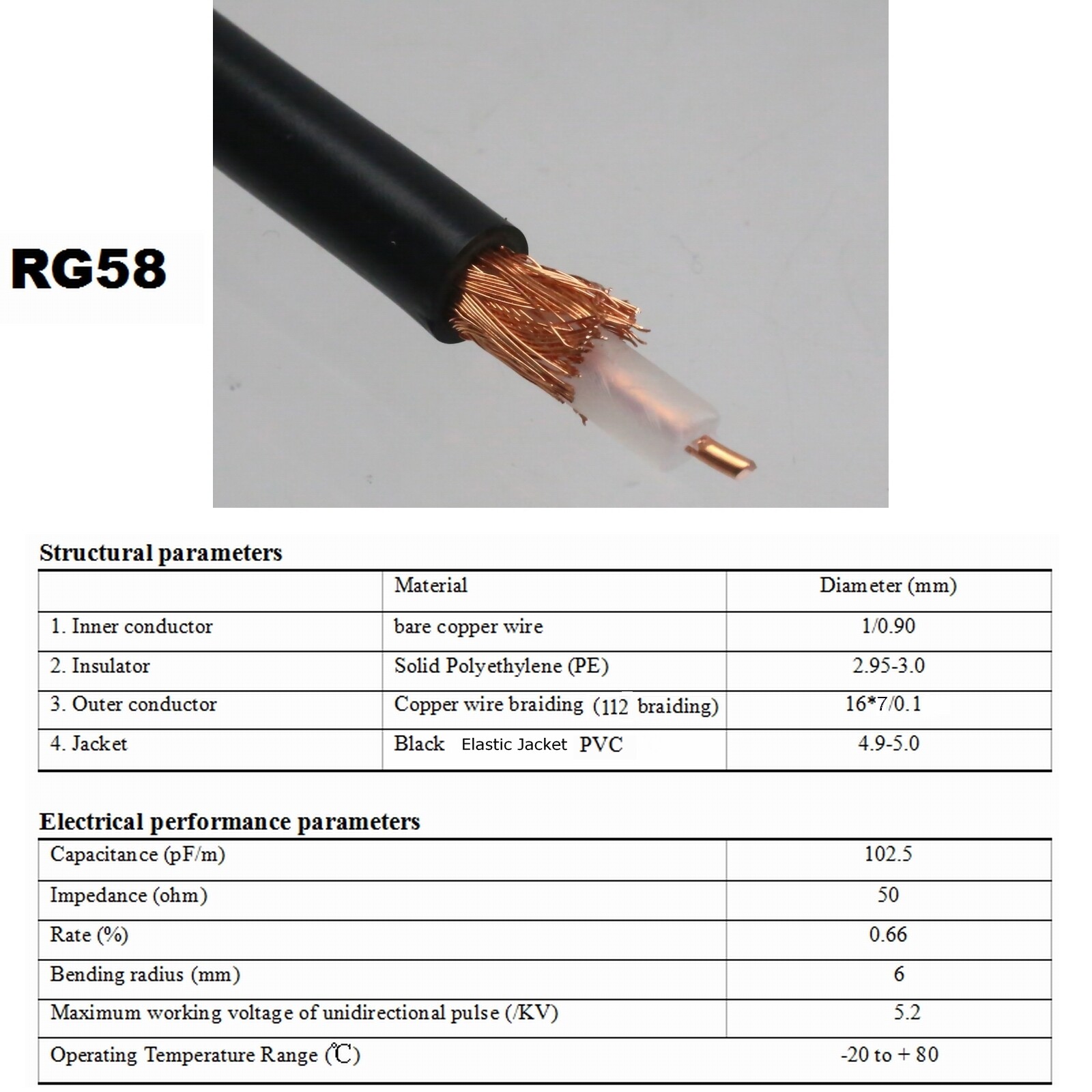 Coax BNC Male to Triax 3-Lugs TRB RG58 Cable 1~10FT E1 E2 E3 E4 E5 Circuit Code​