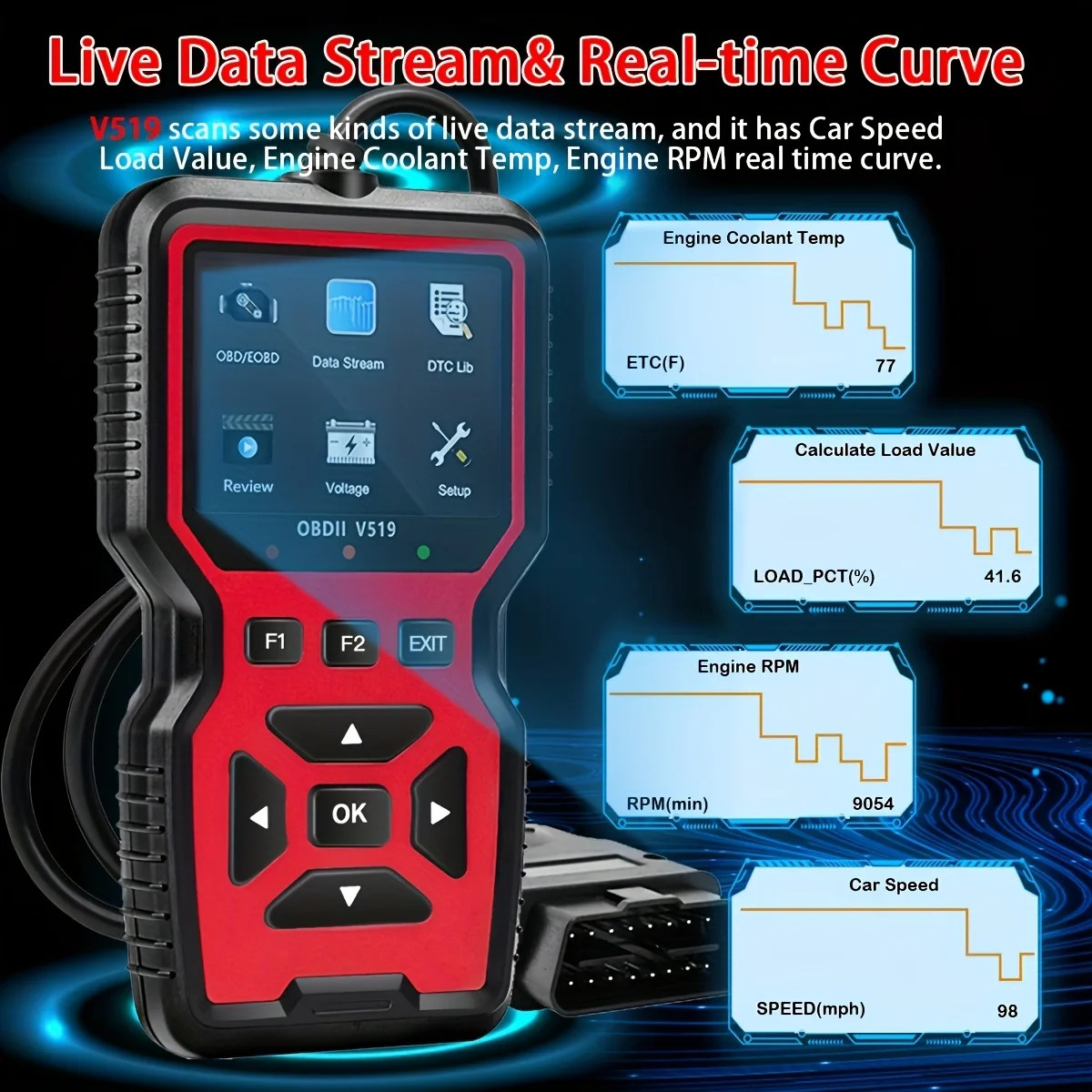 Professional OBD2 V519 Scanner - 2026 Upgraded OBDII + CAN Code Reader US