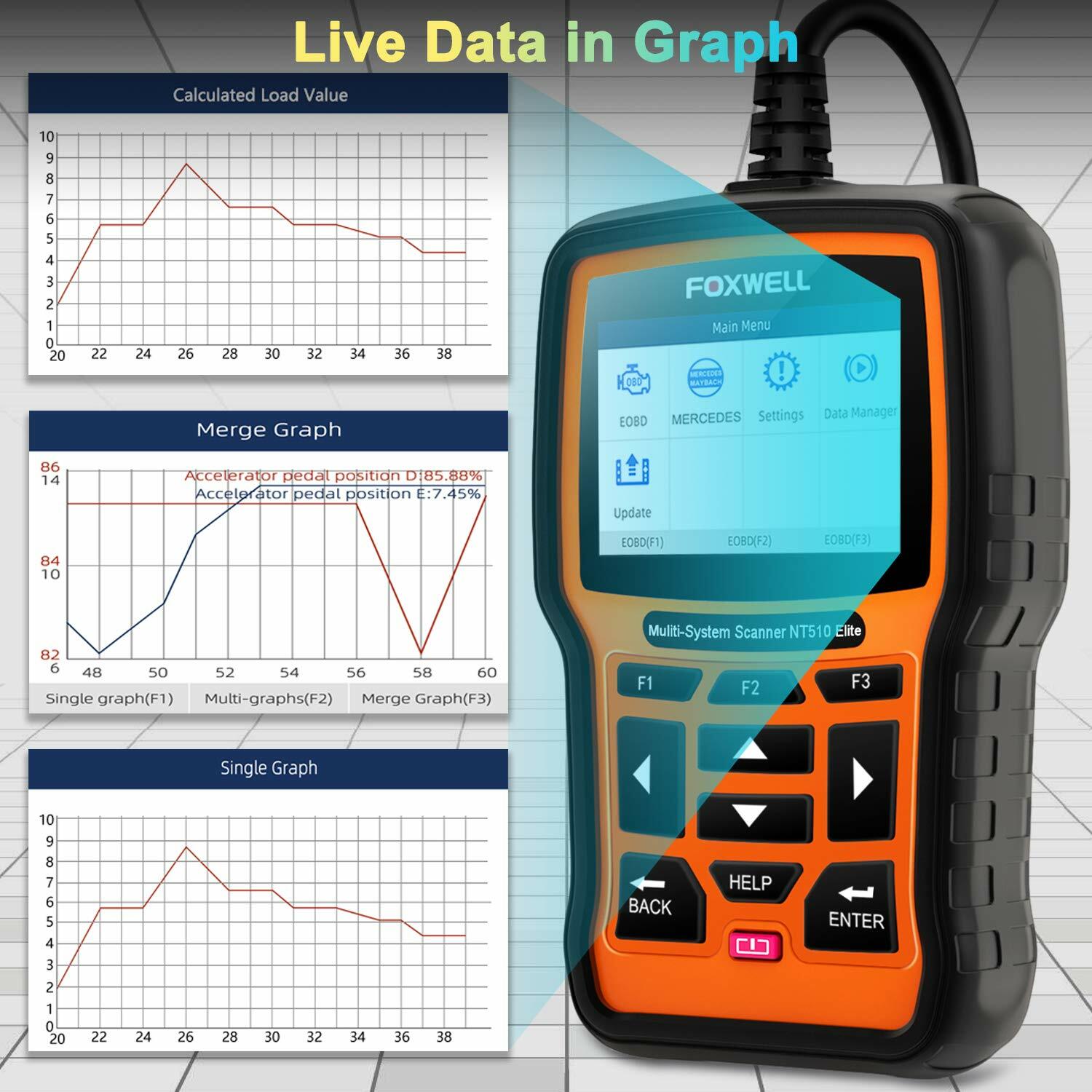 Foxwell NT510 Elite OBD2 Scanner Diagnostic For GM Full System ABS SRS DPF TPMS