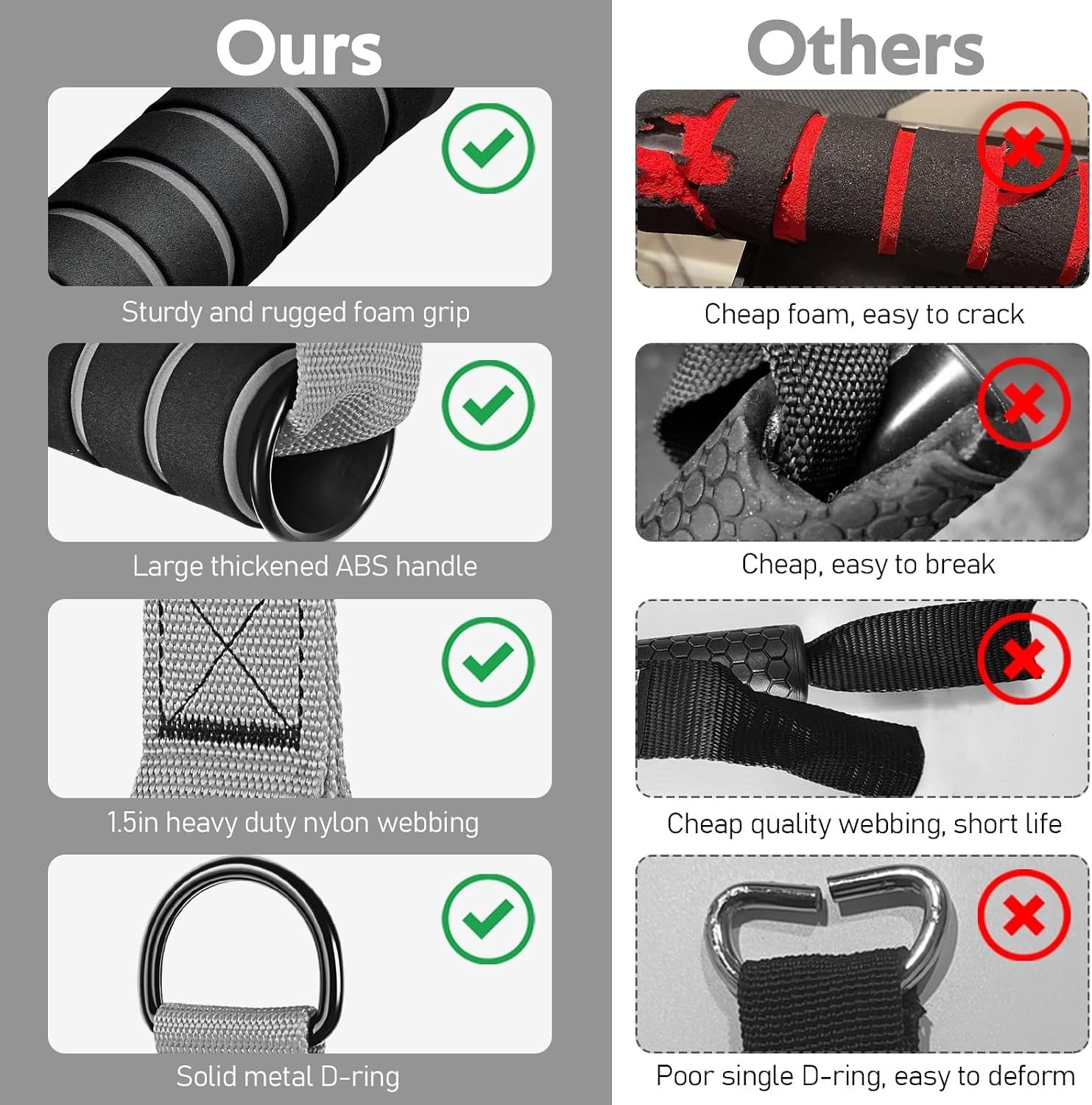 Ergonomic Cable Machine Handles - Durable Nylon for Ultimate Workout Performance