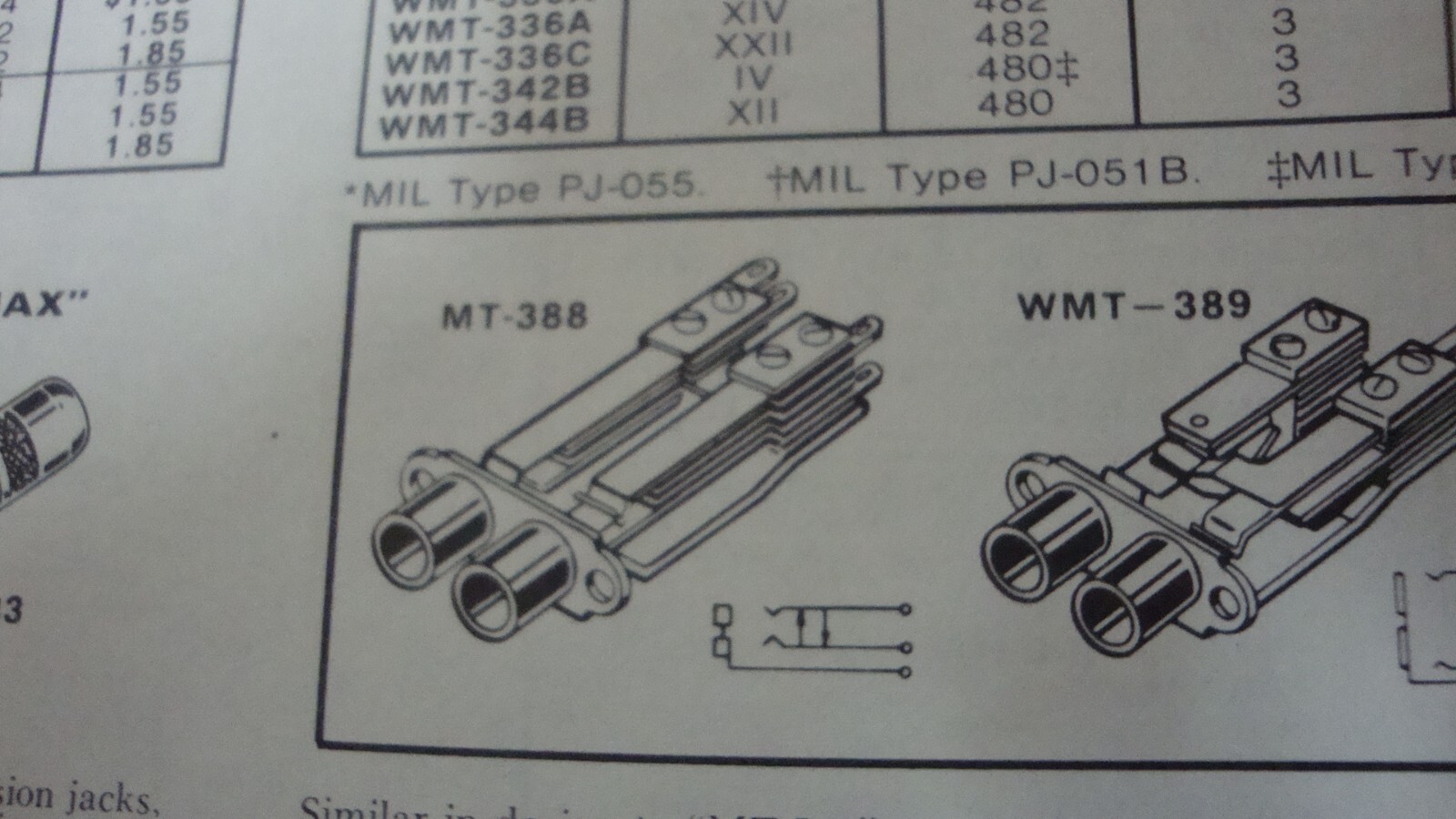 Switchcraft #MT-388 TWO 2-CONDUCTOR JACKS