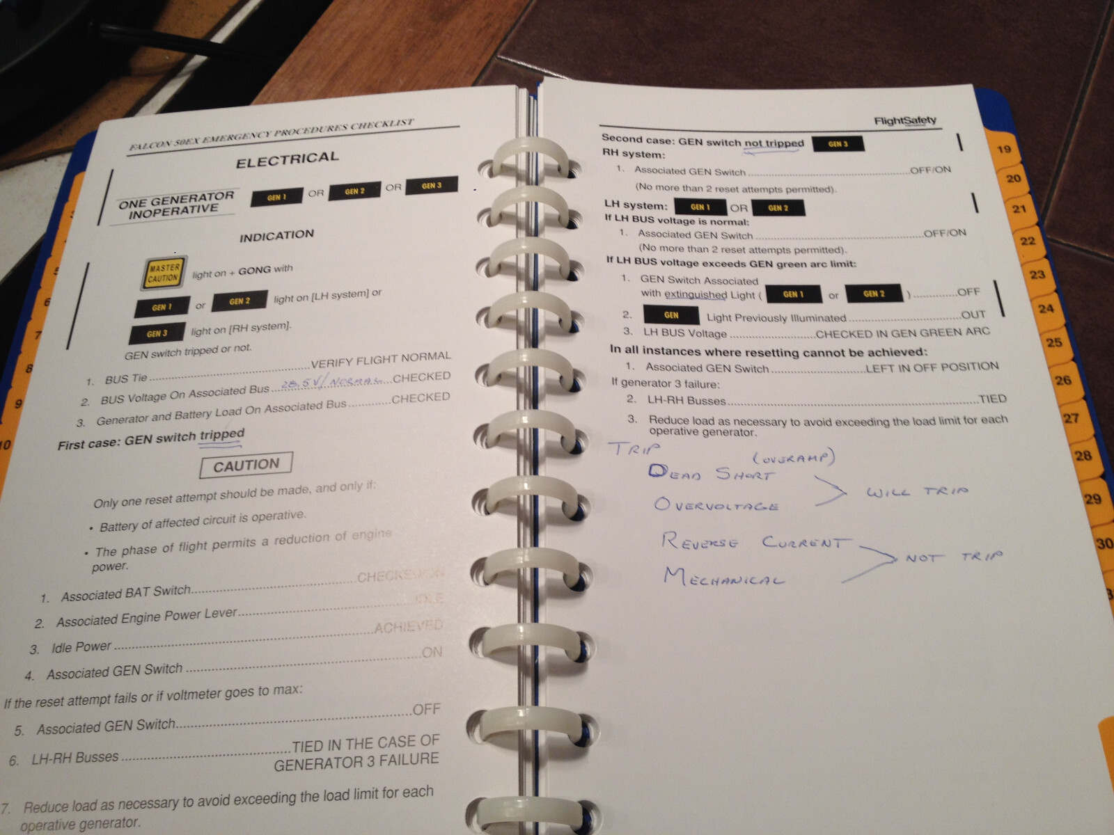 Falcon 50EX Emergency Abnormal Procedures Pilot Checklist