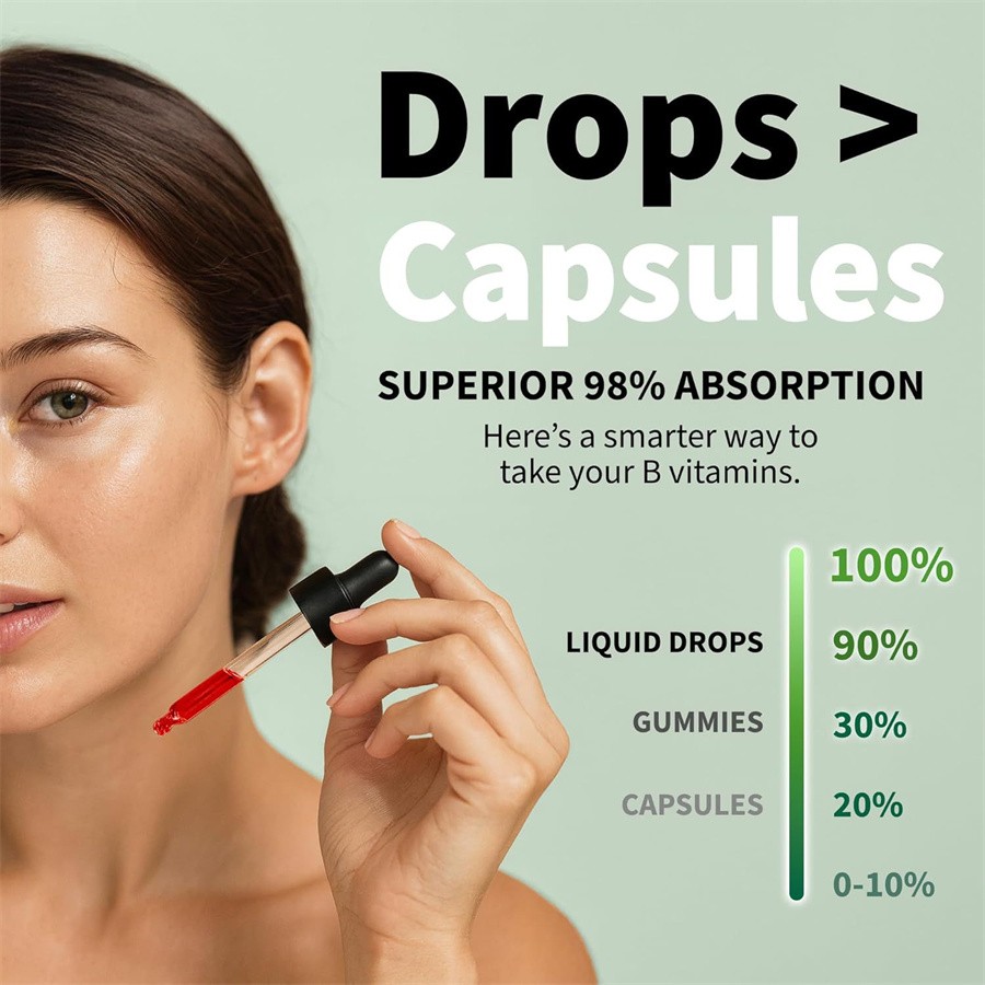 Vitamin B12 Liquid Supplement Dropswith B6, B1, Niacin & Folate -Edible Support