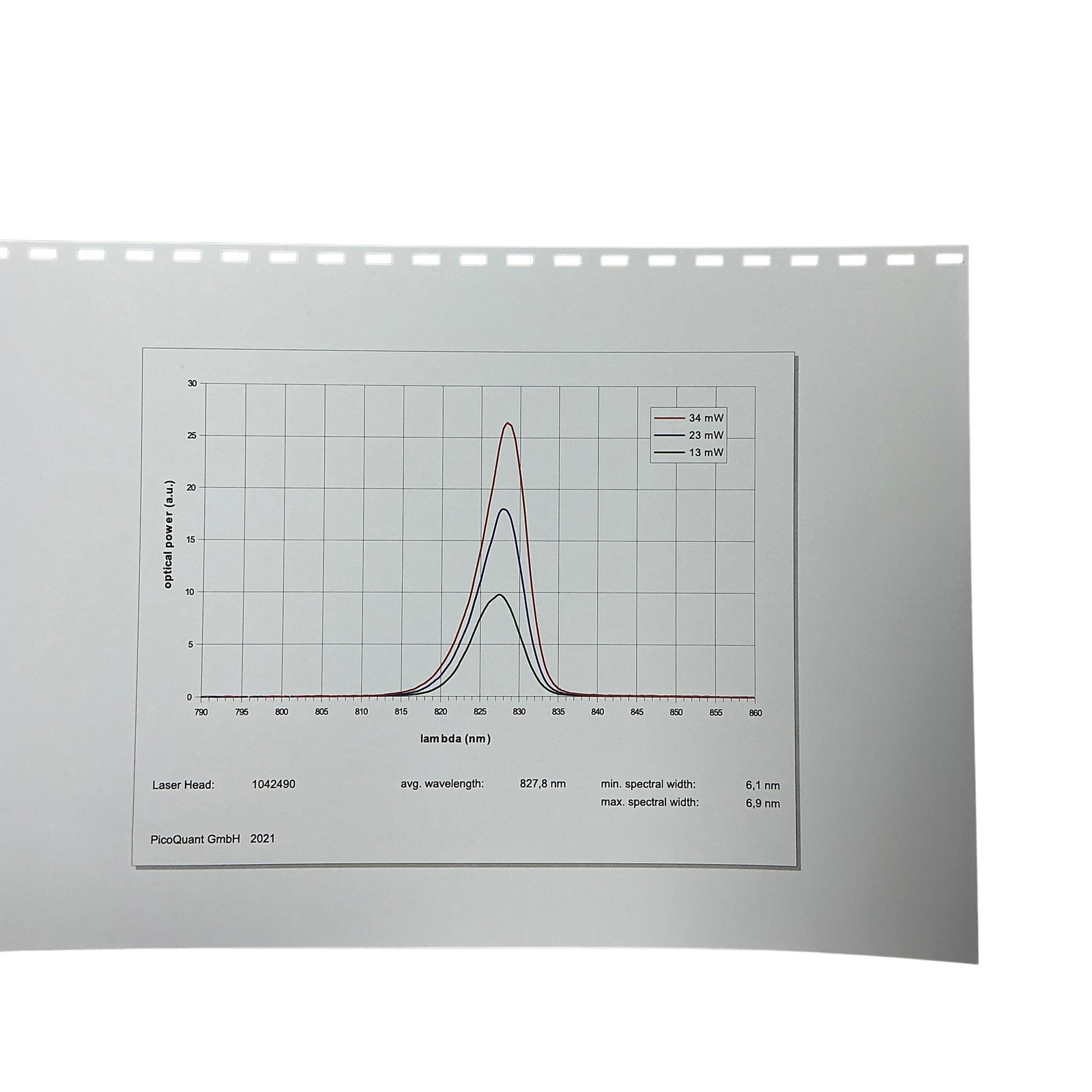 PicoQuant LDH-P-C-830M Picosecond Laser Diode Head - New Open Box