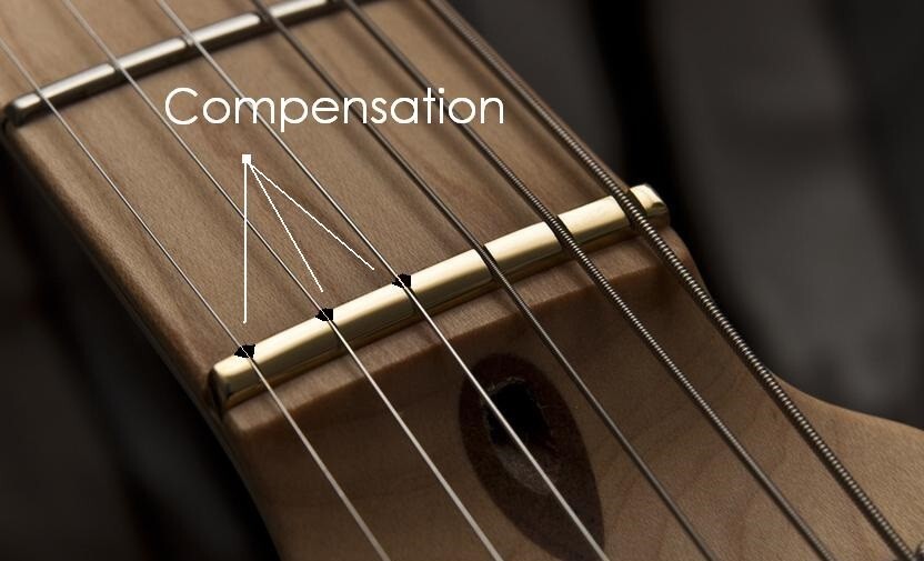 COMPENSATED BRASS NUT for Fender STRATOCASTER Guitar - 1 3/4" - Replacement