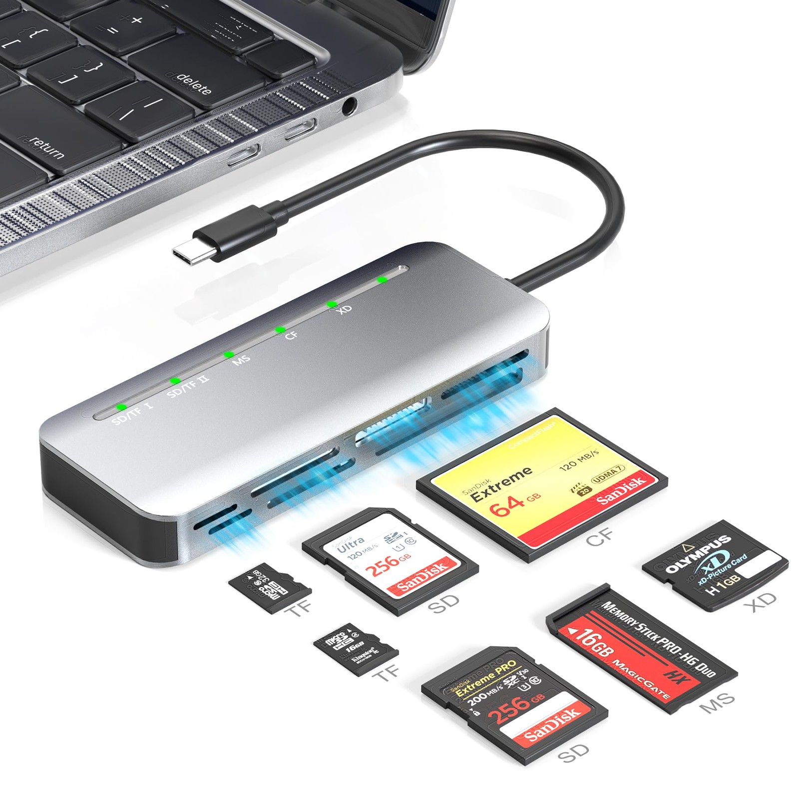 Memory Stick Pro Duo Card Reader, 7 in1 Memory Stick Pro Duo Adapter USB C fo...