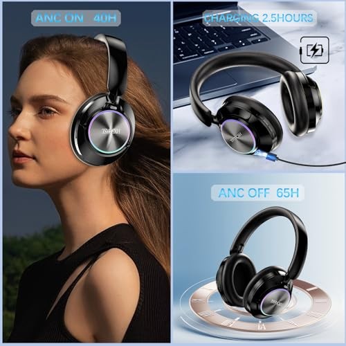 TSYUCXH Noise Cancelling Over Ear Wireless Bluetooth Headphones with Microphone,