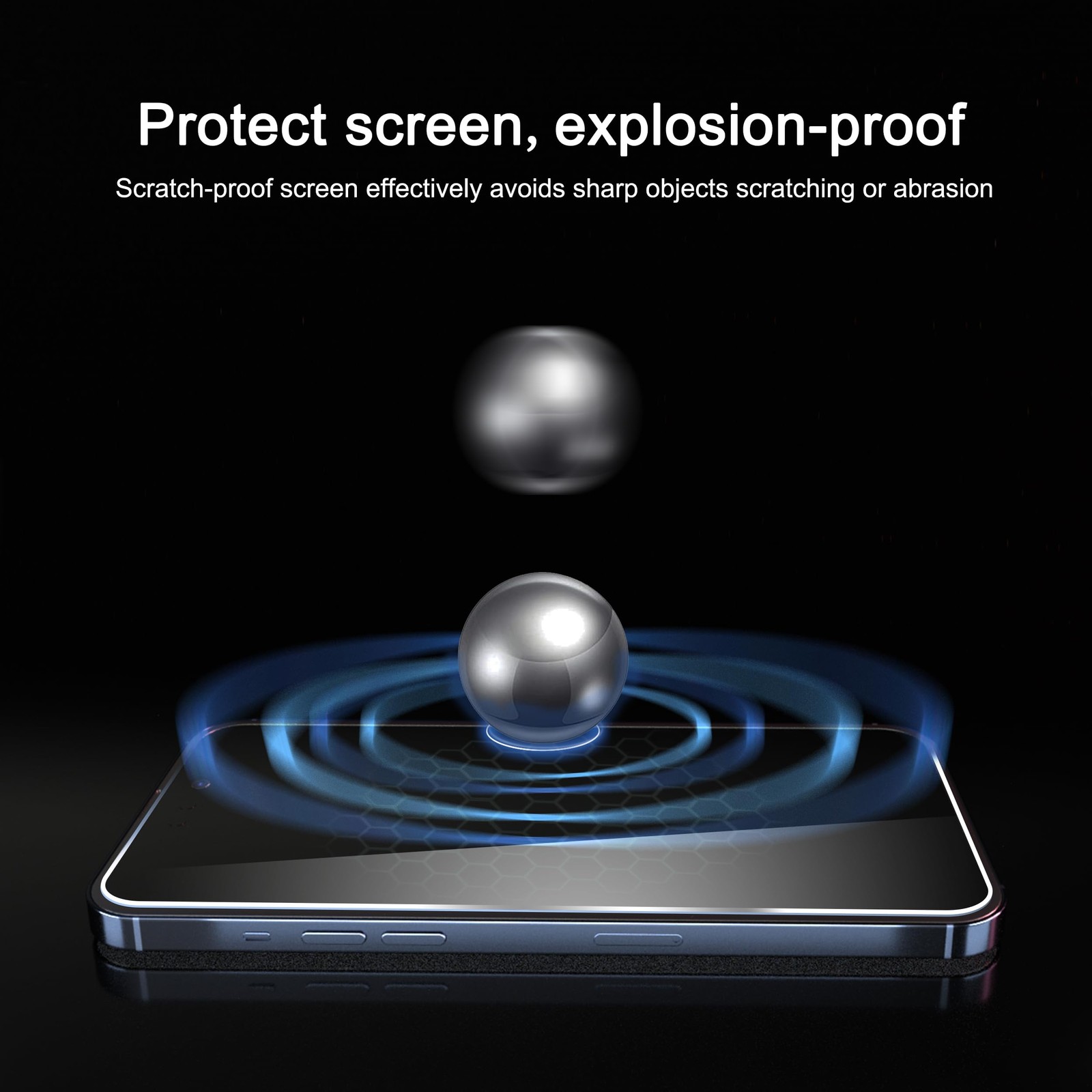 Ailun 3 Pack Screen Protector for iPhone 15 Plus [6.7 inch] + 3 Pack Camera Lens