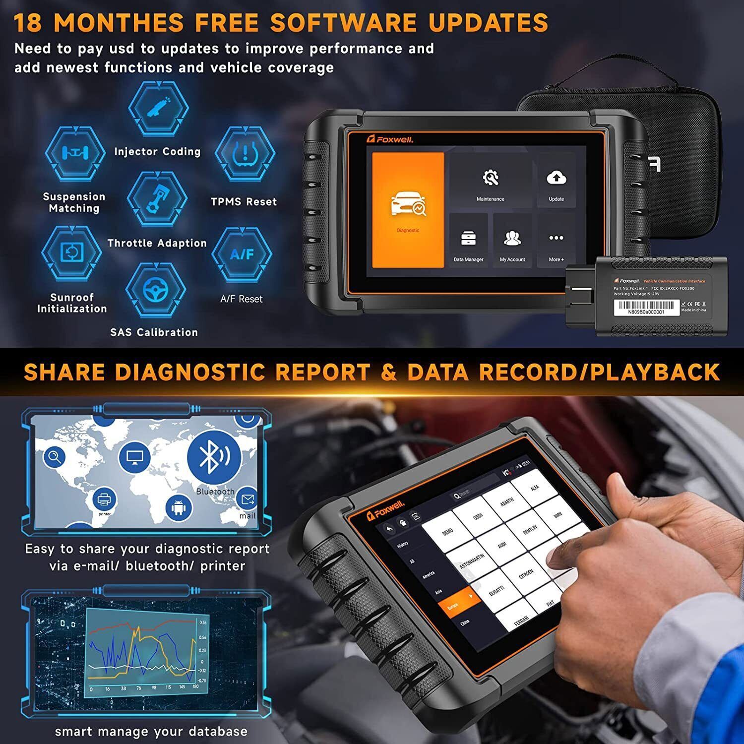 FOXWELL NT809BT OBD2 Scanner Bidirectional Diagnostic Tool Key Coding DPF TPMS