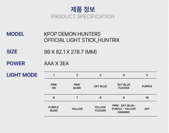 [New/Sealed] Official K-POP DEMON HUNTERS Light Stick - HUNTR3X Fanlight