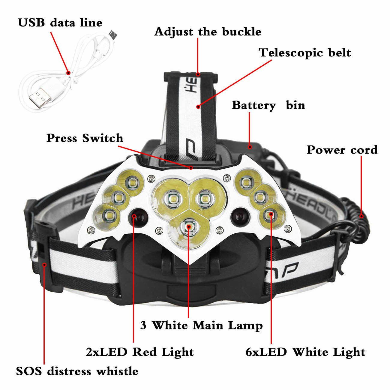11 LED Rechargeable LED Headlamp Headlight Flashlight Head Torch