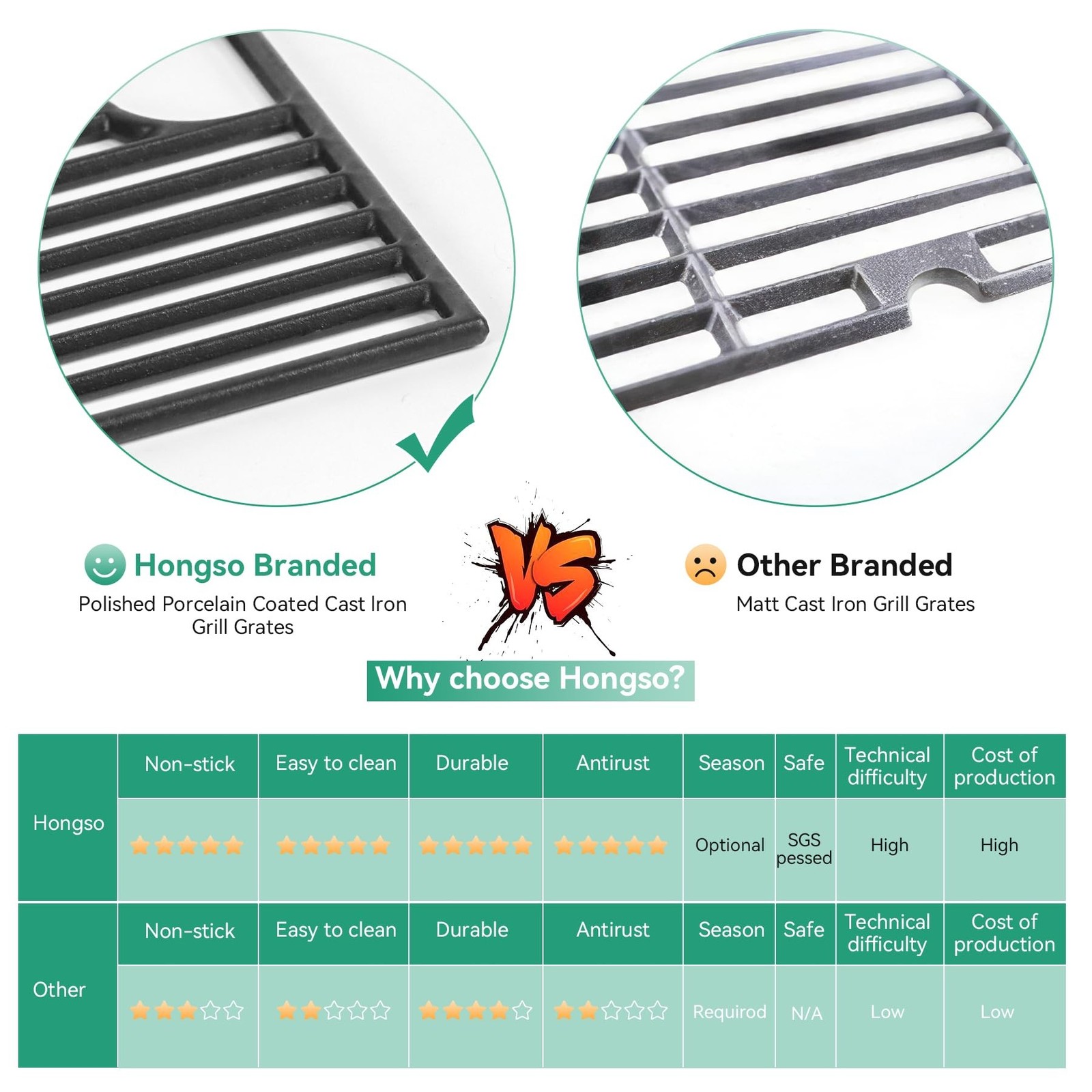 17 inch 720 0896b Grill Grates for Nexgrill 6 Burner 720-0896B 720-0898 720-0...