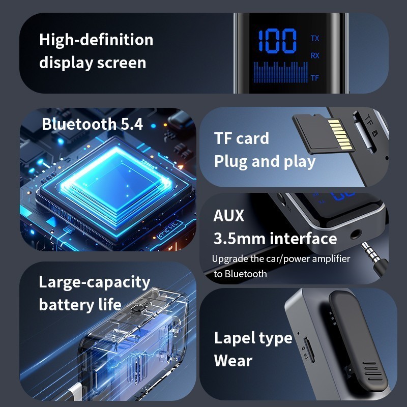 Wireless Bluetooth 5.4 Transmitter Receiver Adapter Audio 3.5 mm Audio Jack Aux