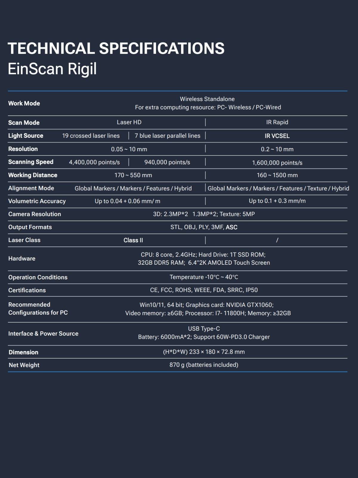 Shining3D [ EinScan Rigil ] Wireless 3D Laser Scanner with Scanning SW & Kits