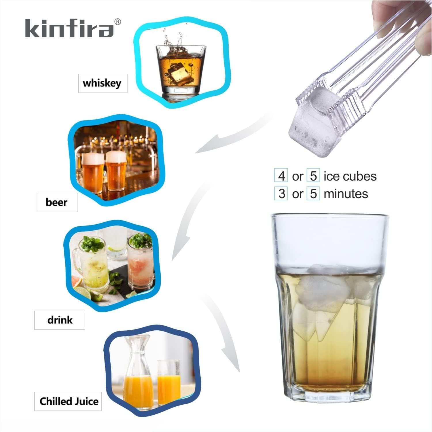 30 PCS Reusable Ice Cubes Drinks Refreezable Plastic Ice Cubes to Cool Drinks