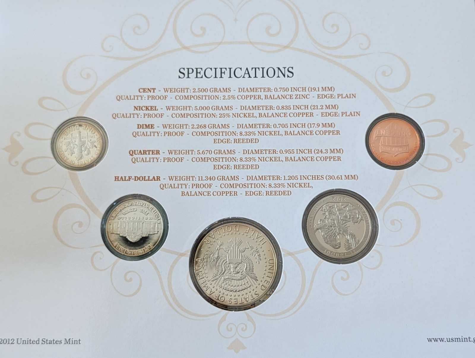 2012 US Mint birth year coin set