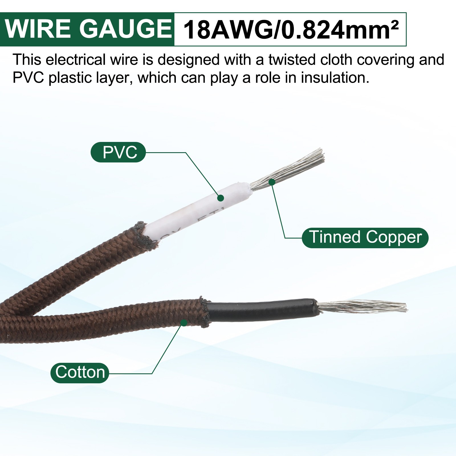 100ft 18AWG 2-Conductor Twisted Cloth Covered Wire Black