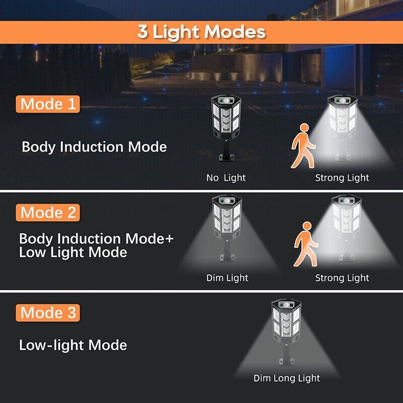 2PCS 99000000LM LED Solar Wall Light Commercial Dusk To Dawn Outdoor Street Lamp