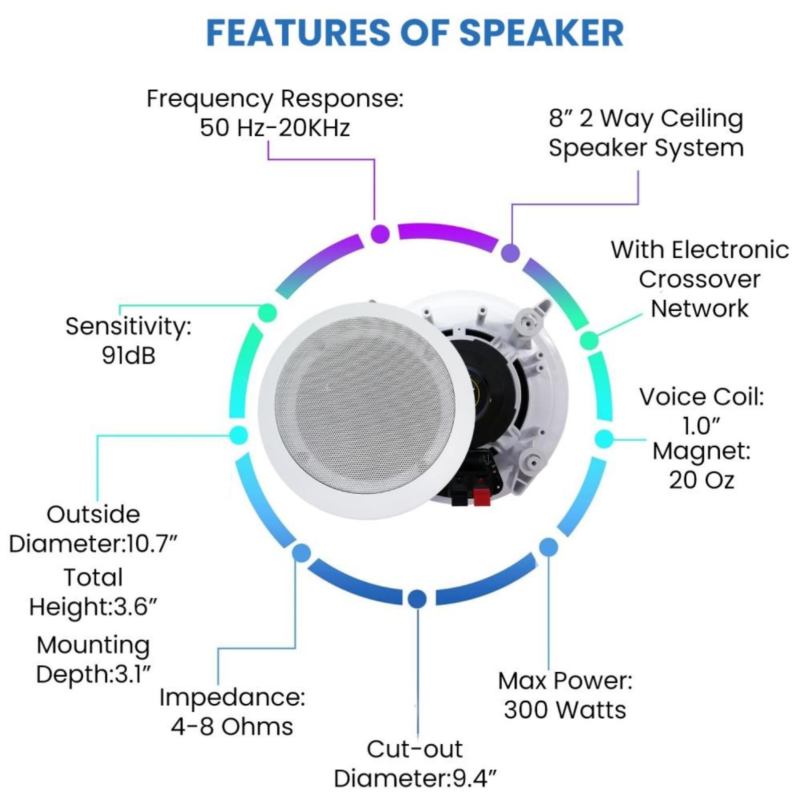 Technical Pro 6 x 8" In-Ceiling Speakers Kit 6000W Bluetooth Amplifier with Mic