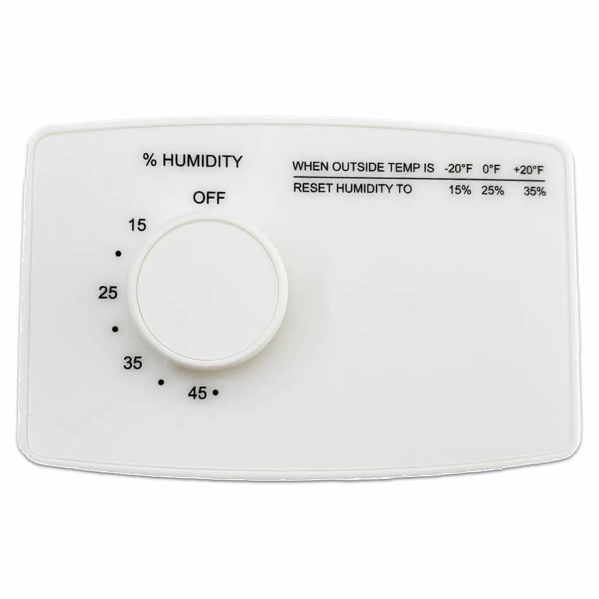Manual Control Humidistat 4655 switch controller