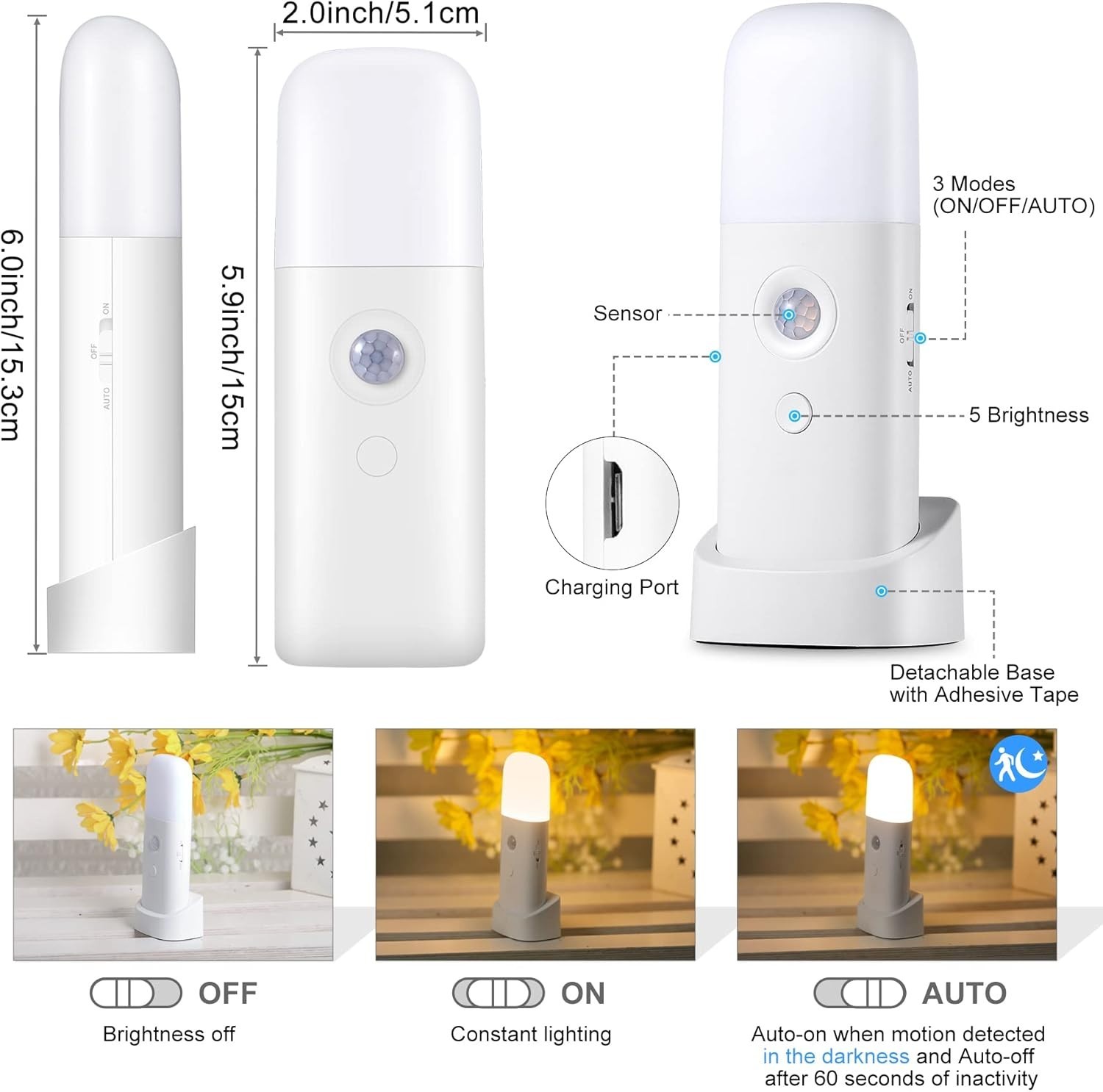 Motion Sensor Night Light, 2000mAh Rechargeable Night Lights Battery Powered,...