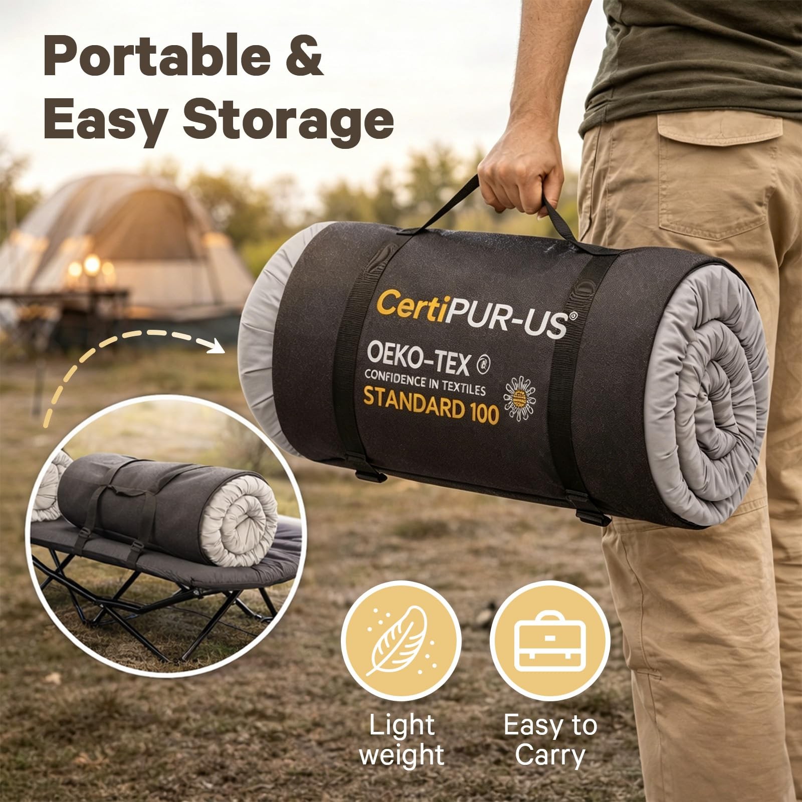 CYMULA Camping Cot Pad 2 Inch Memory Foam, COT (75*30*2), Grey