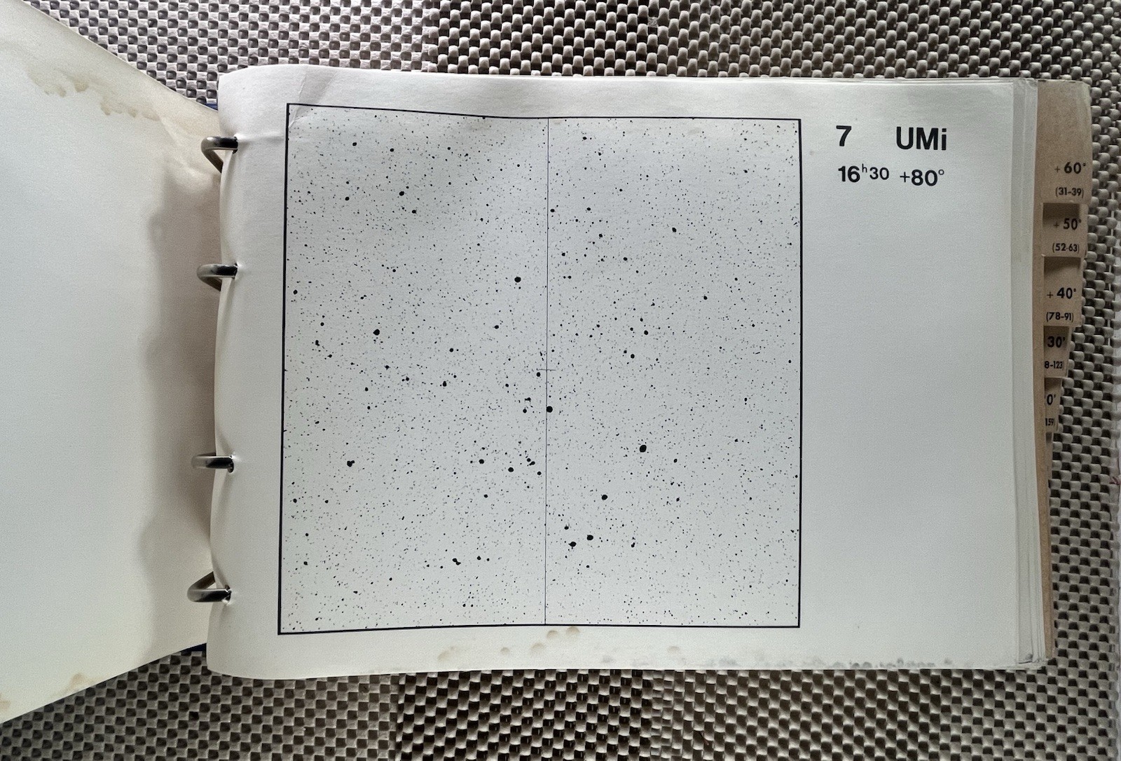 Falkauer Photographic Star Atlas ~ Astronomical Reference Binder w/ Overlays