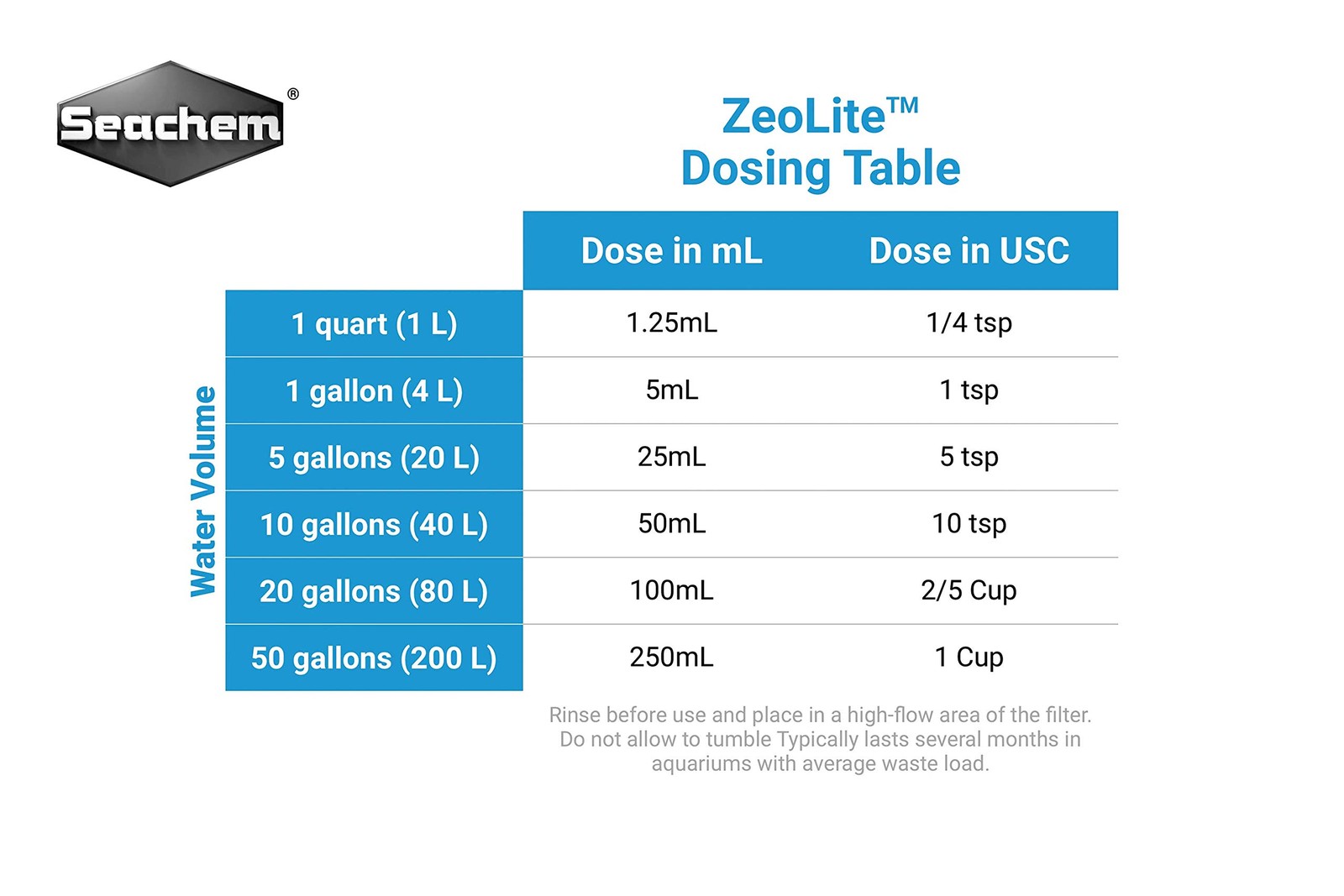 Seachem Zeolite 4 L