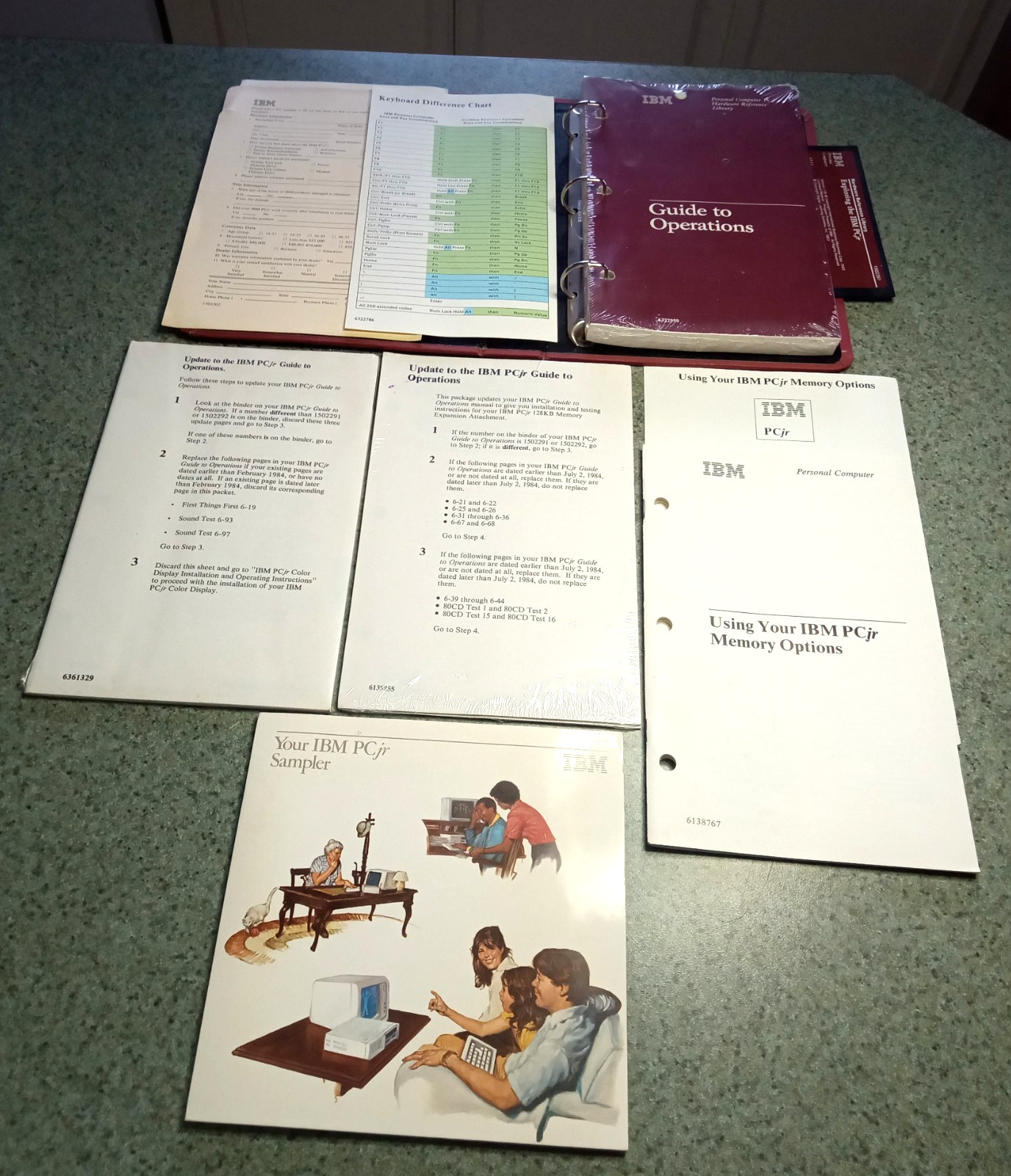 IBM PCjr Hardware Reference Library Guide to Operations 1983 First Edition. LOOK