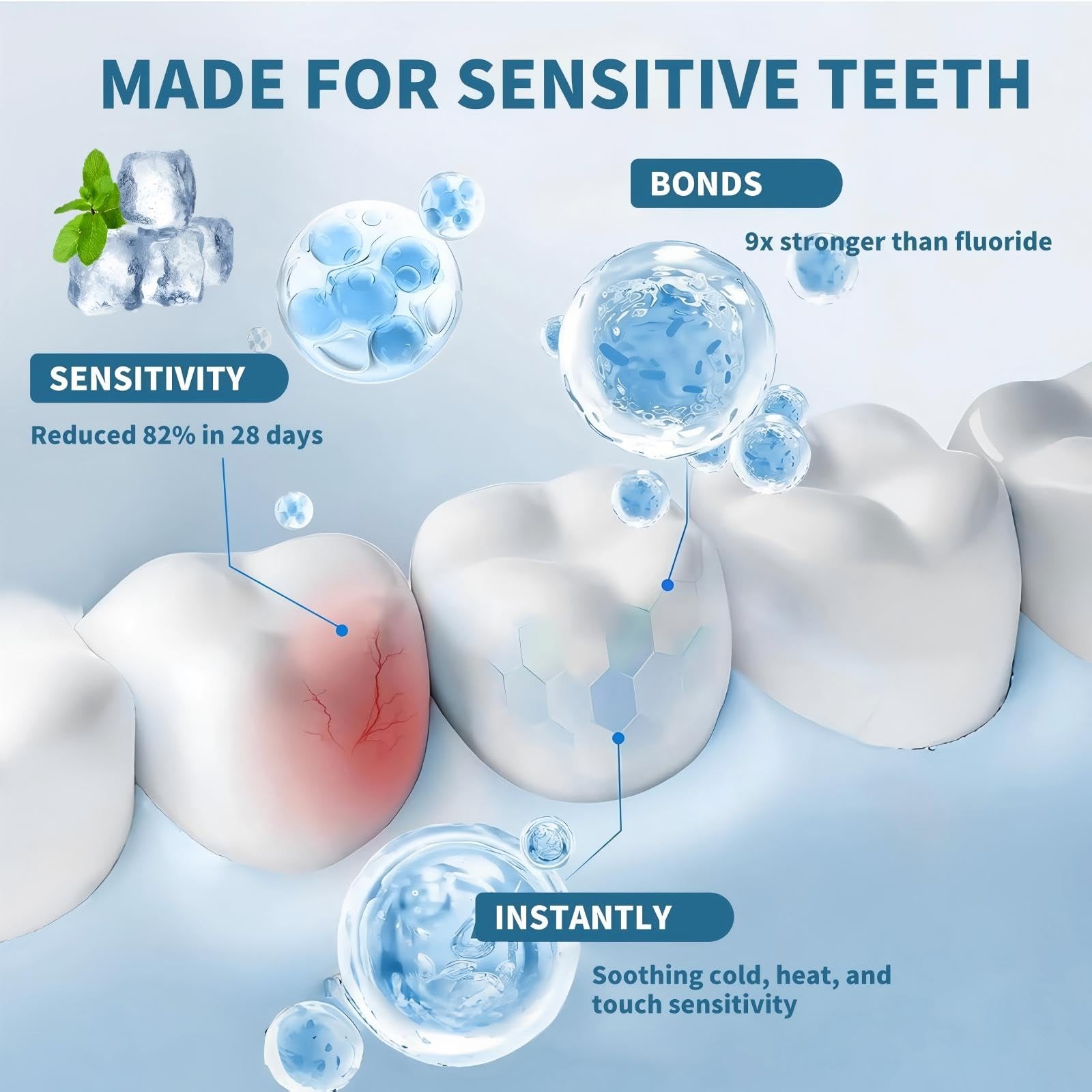 7.5% Hydroxyapatite Toothpaste, 7.5% Hydroxyapatite Toothpaste for Advanced Enam