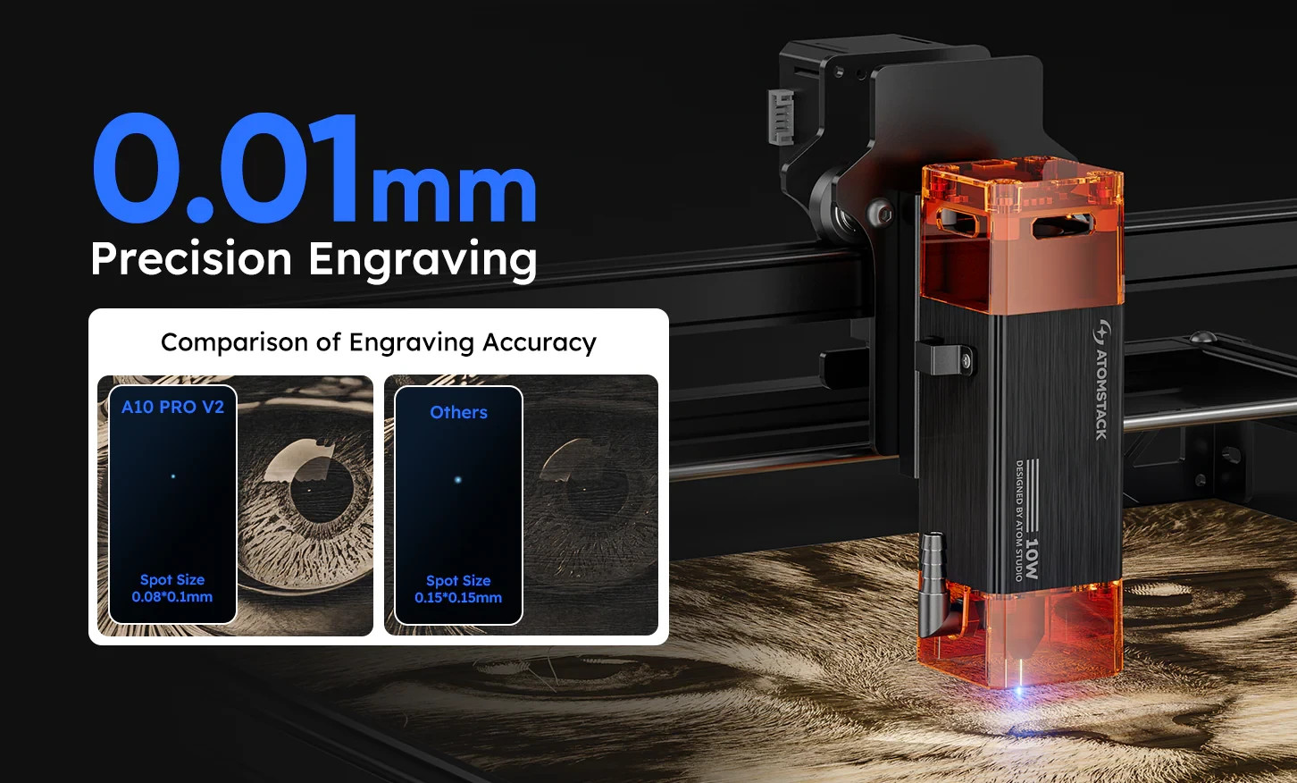Used AtomStack A10 Pro V2 Laser Engraver 400mm/s High Speed Cutter Machine