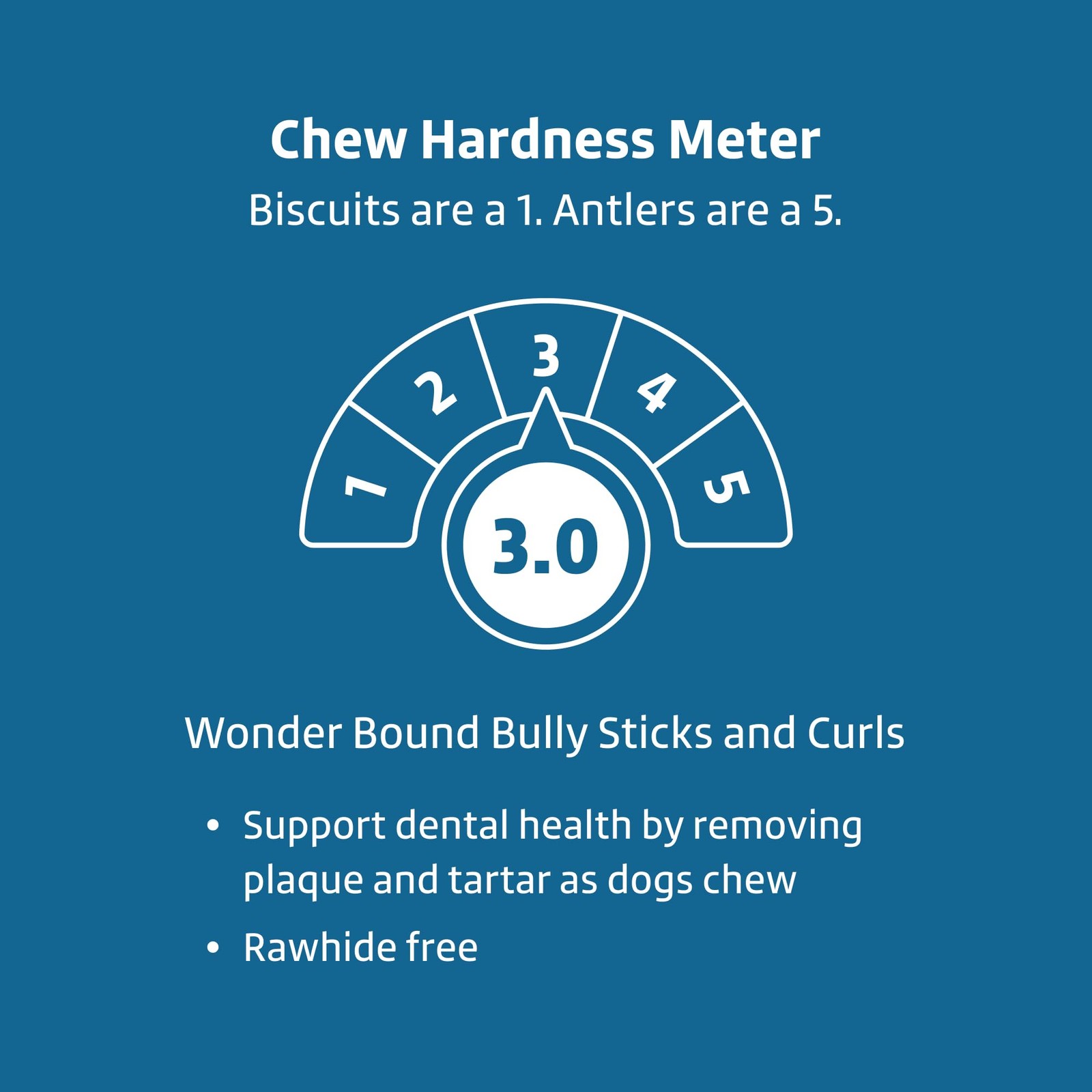 Amazon Brand - Wonder Bound Bully Curls, All-Natural, 0.96 Ounce (Pack of 6)
