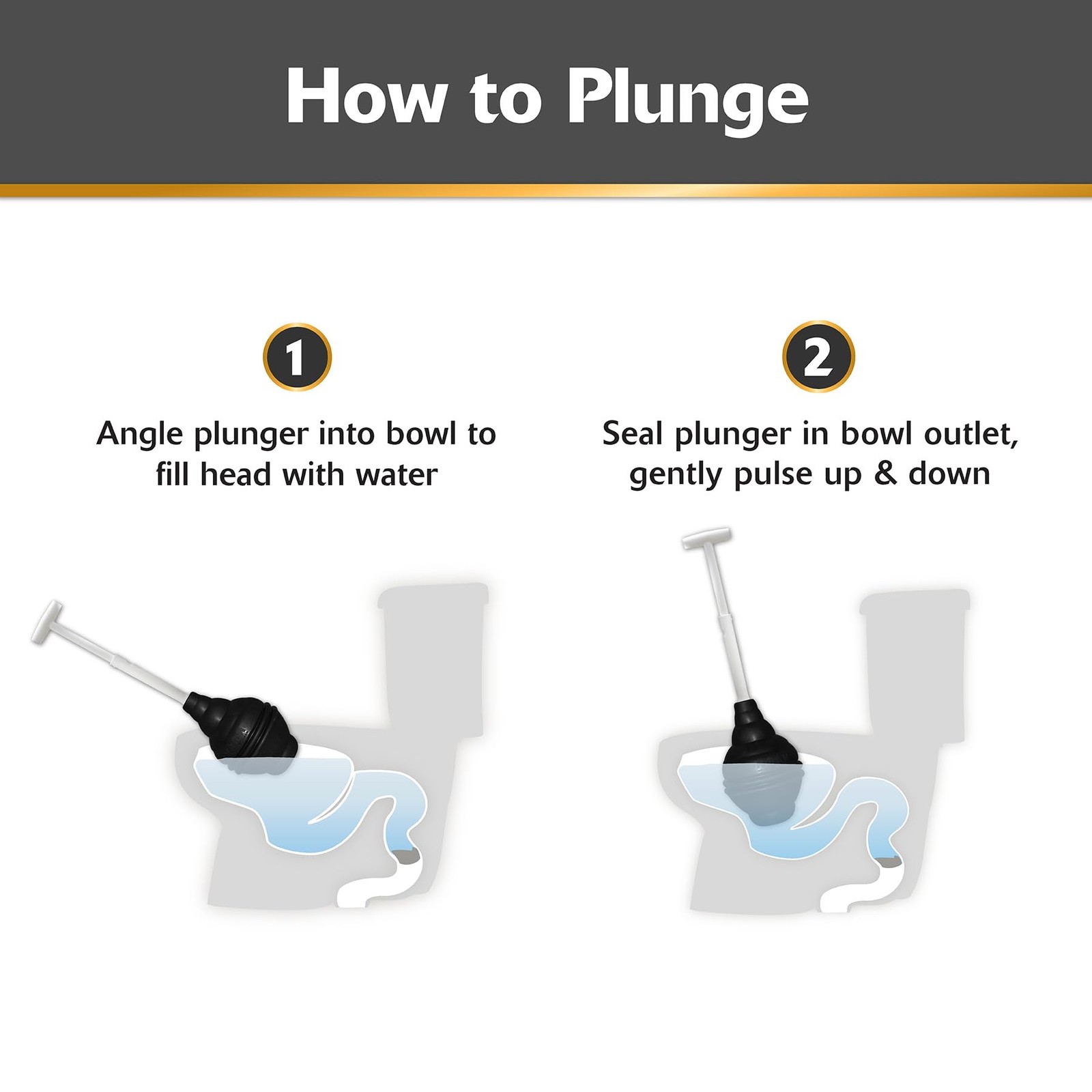 Korky BeehiveMAX Heavy Duty Toilet Plunger - Seals 1 Count (Pack of 1), Black