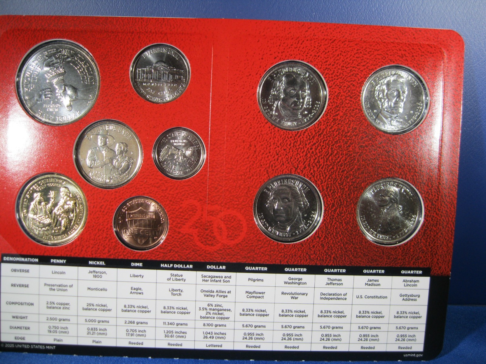 2026 P & D US MINT OFFICIAL UNC SET INCLUDING RARE ONE YEAR ONLY CENT