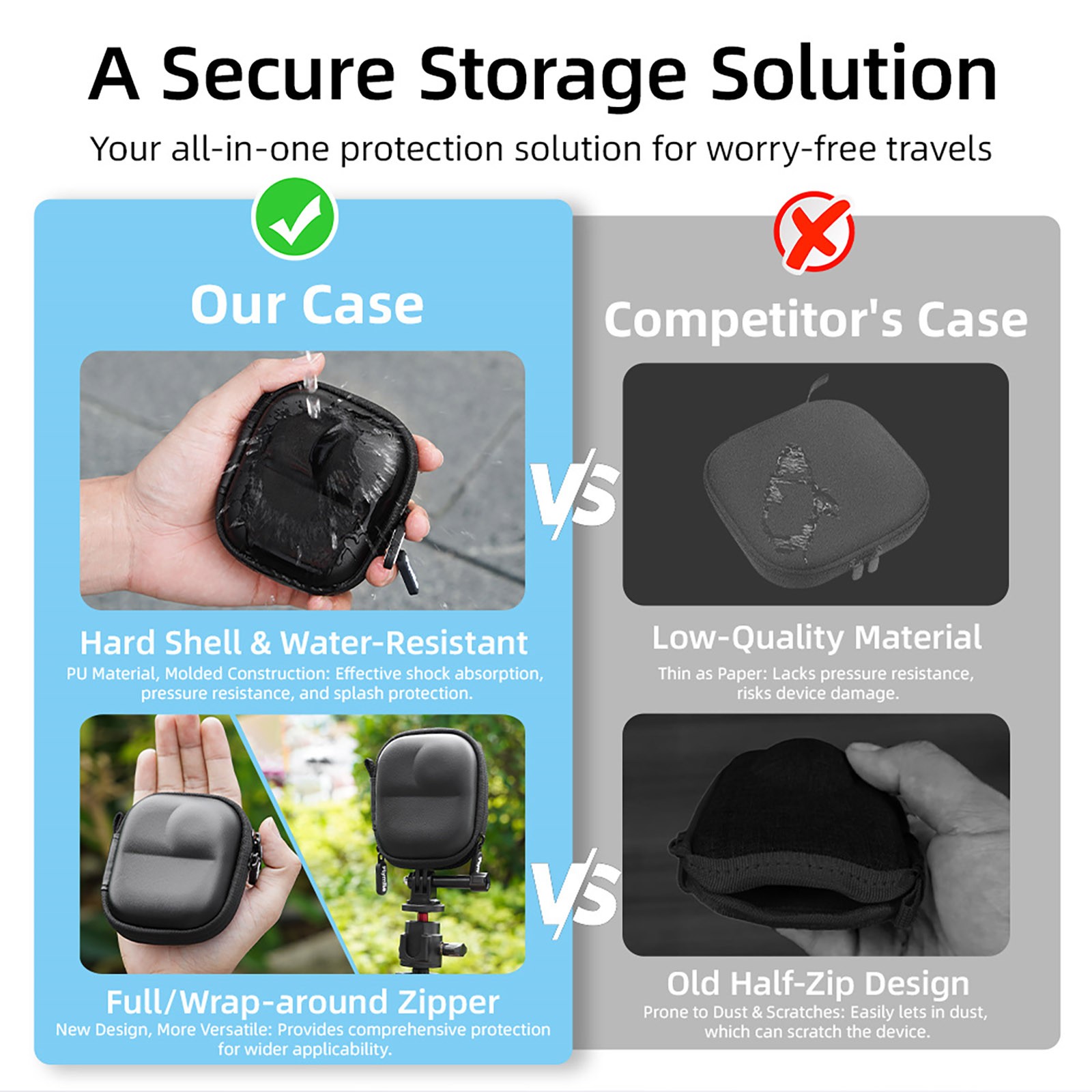 Replacement Carrying Bag For DJI Osmo Nano Camera Portable Protective Case
