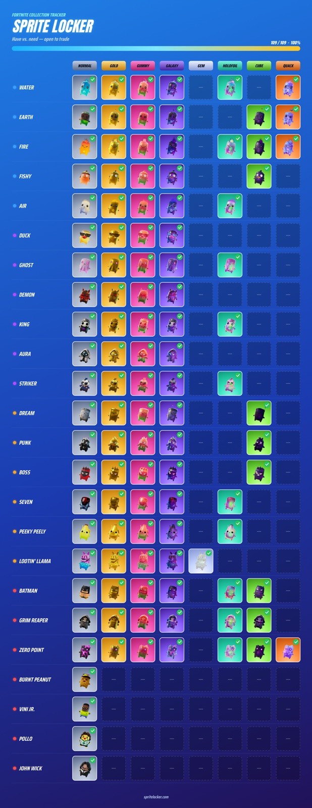 FORTNITE SPRITES MASTERED (read des)