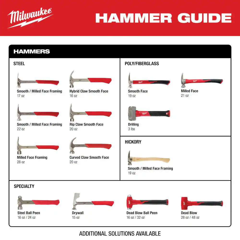17 Oz. Smooth Face Framing Hammer