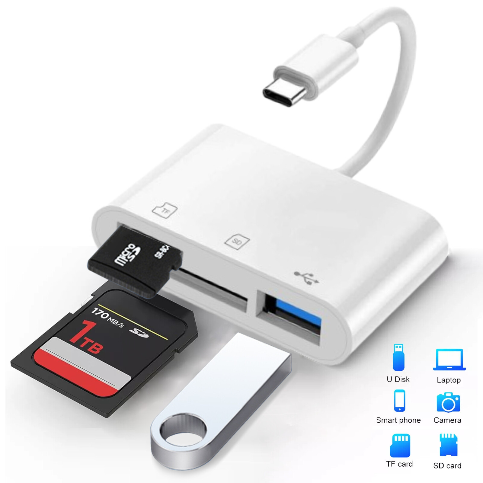 USB C to SD Card Reader, 3-in-1 Hub Converter, Micro SD TF Memory Type-C Adapter