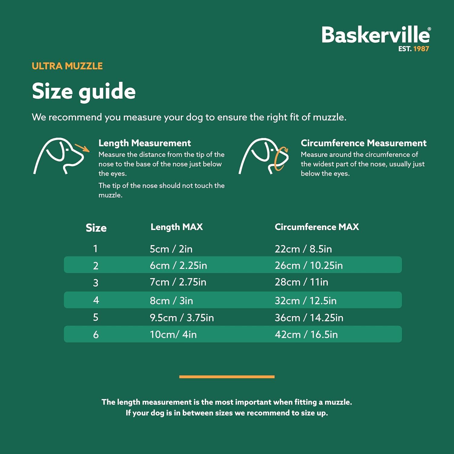 BASKERVILLE ULTRA MUZZLE Patented Breathable Dog Training Muzzle Small size 2
