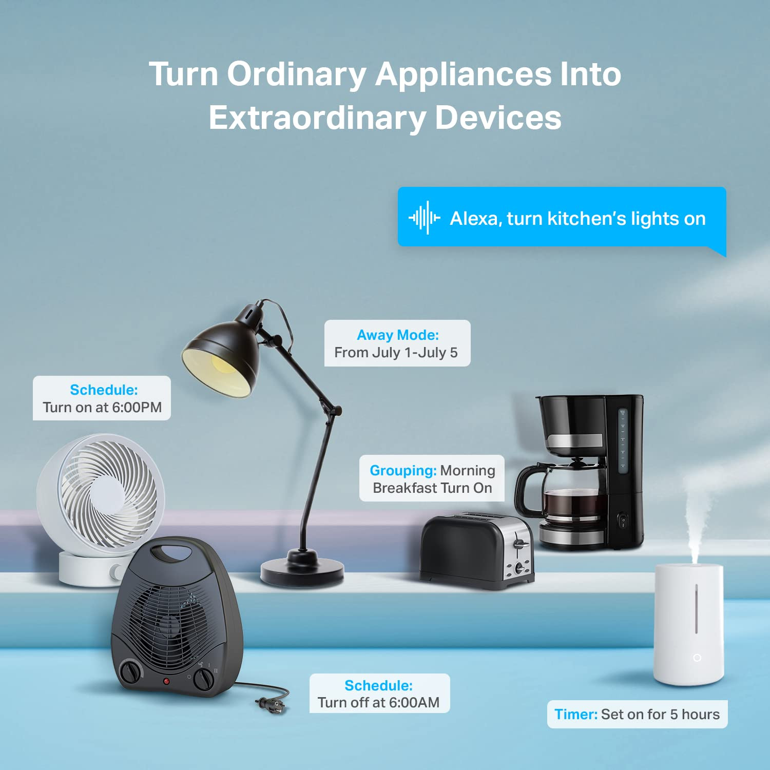 Plug Ultra Mini 15A, Smart Home Wi-Fi Outlet Works with Alexa, Google Home & ...