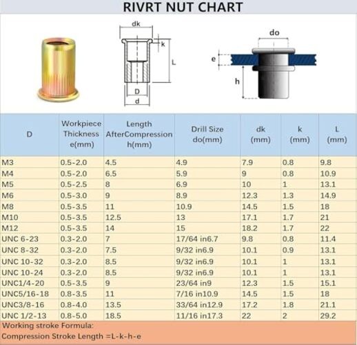 3/8-16 Rivet Nut Tool Tip - Replacement Mandrel - Replacement Nut Tool