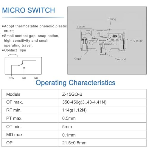 General Purpose Micro Switch Z-15GQ-B, Panel Mount Plunger, Medium OP, 3