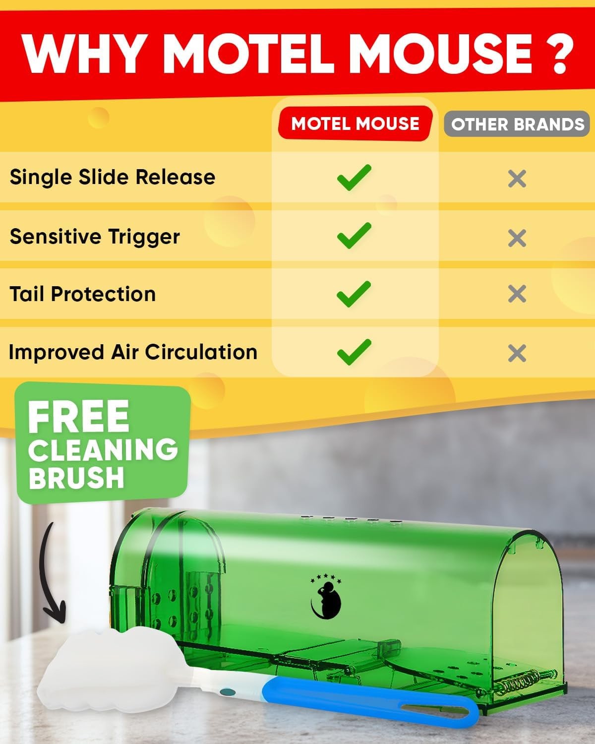 Motel Mouse Humane No Kill Mouse Traps Live Catch & Release - 4 Pack | Kid & ...