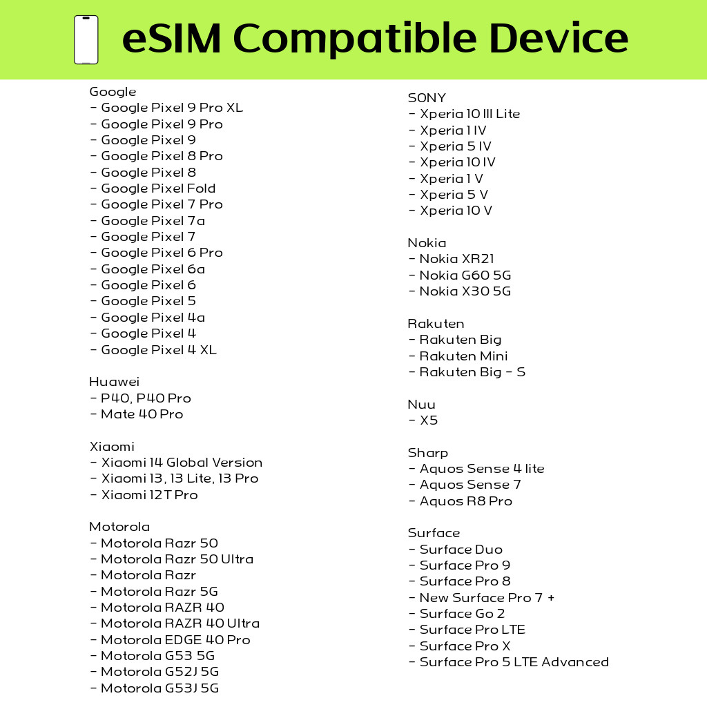 Singapore Travel eSIM -5G, 3 to 12 Days - Unlimited, 5G SIMBA , StarHub