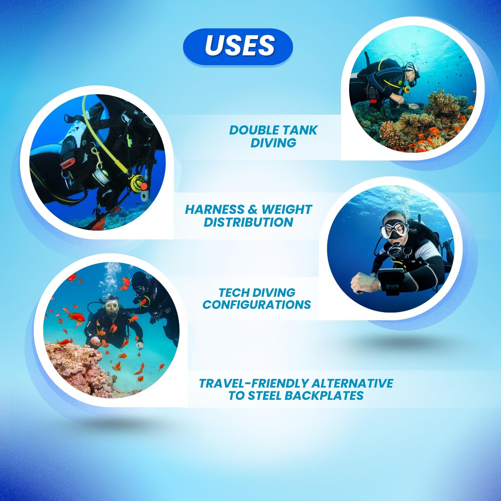 Scuba Choice Scuba Tech Black Aluminum Diving Backplate
