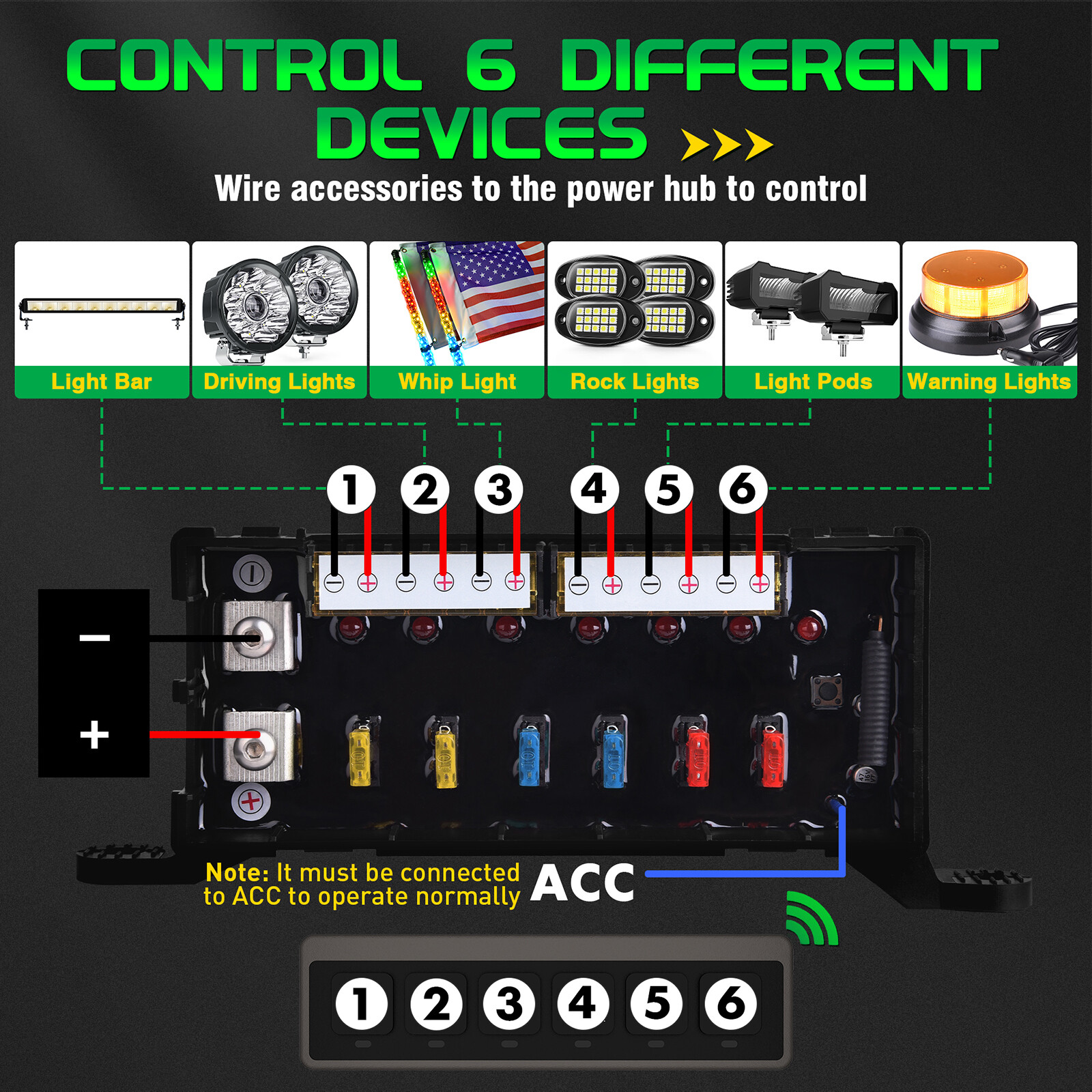 Wireless 6 Gang Switch Panel Led Light Bar Switch Panel Led Flash Toggle Switch